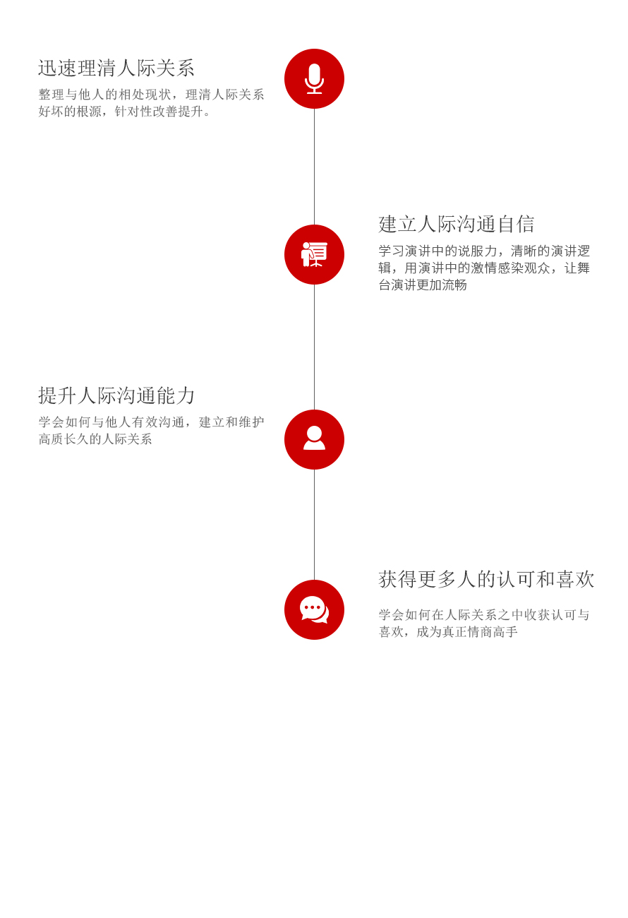 人際關(guān)系.jpg