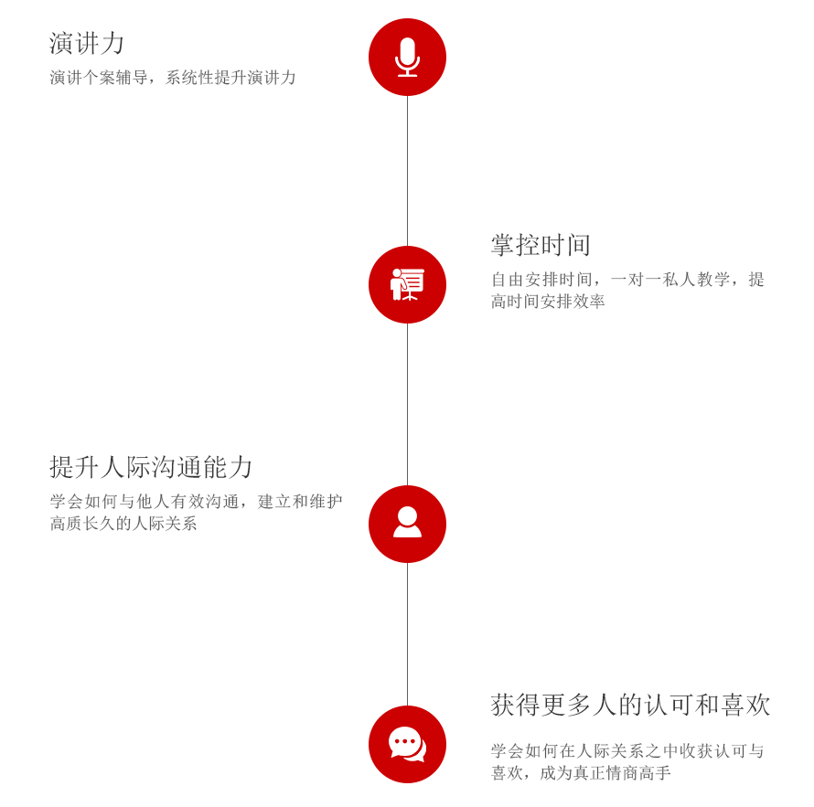 一對一.jpg